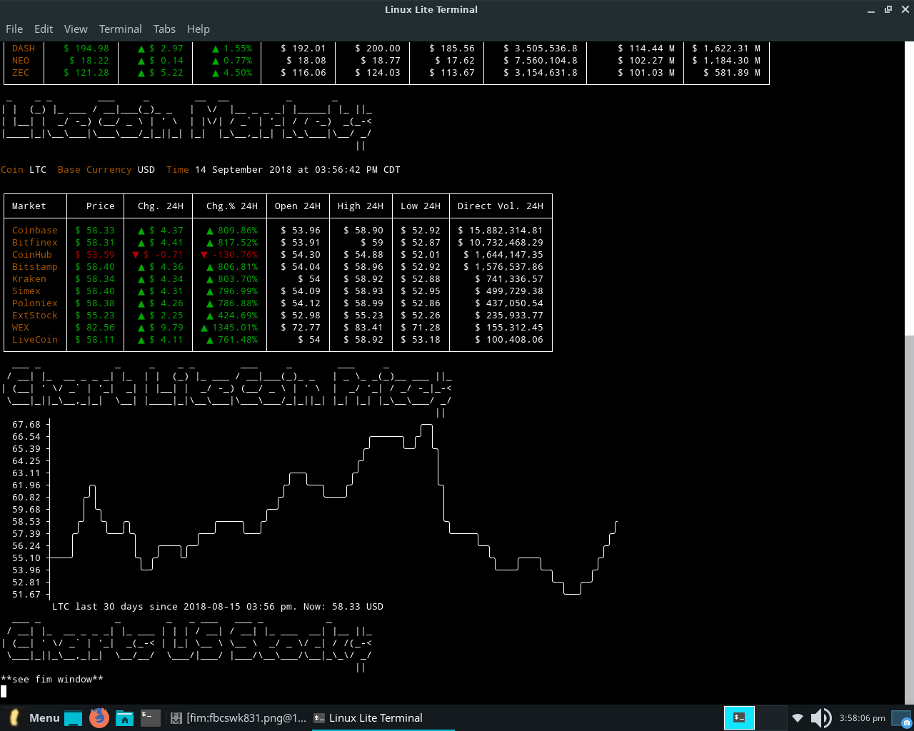 Investment Price Montoring Tools For Linux Lite Diamond 4 X Part Two Data Visualization A Few Comments As We Continue With This Series Of Tutorials What We Are Aiming For Here Is Finding A Quickly Loading Group Of Charting Tools That Can Be Automated To